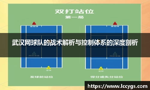 武汉网球队的战术解析与控制体系的深度剖析