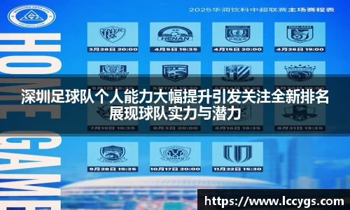 深圳足球队个人能力大幅提升引发关注全新排名展现球队实力与潜力