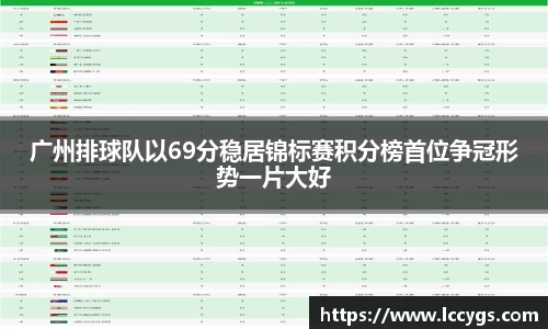 广州排球队以69分稳居锦标赛积分榜首位争冠形势一片大好
