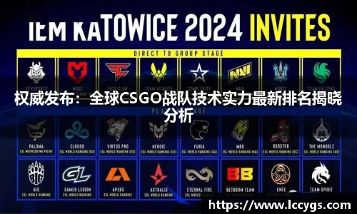 权威发布：全球CSGO战队技术实力最新排名揭晓分析