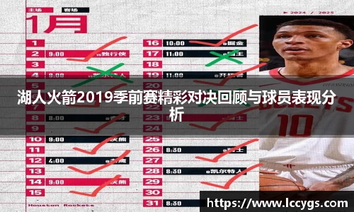 湖人火箭2019季前赛精彩对决回顾与球员表现分析