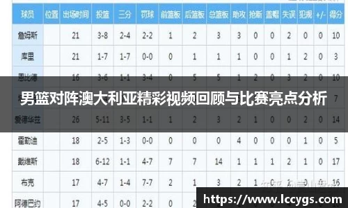 男篮对阵澳大利亚精彩视频回顾与比赛亮点分析