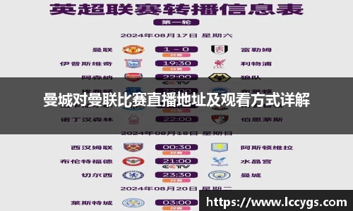 曼城对曼联比赛直播地址及观看方式详解