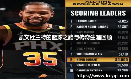 凯文杜兰特的篮球之路与传奇生涯回顾