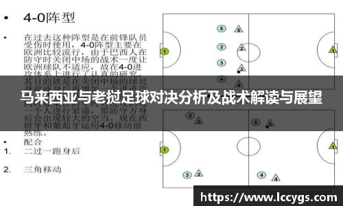 马来西亚与老挝足球对决分析及战术解读与展望